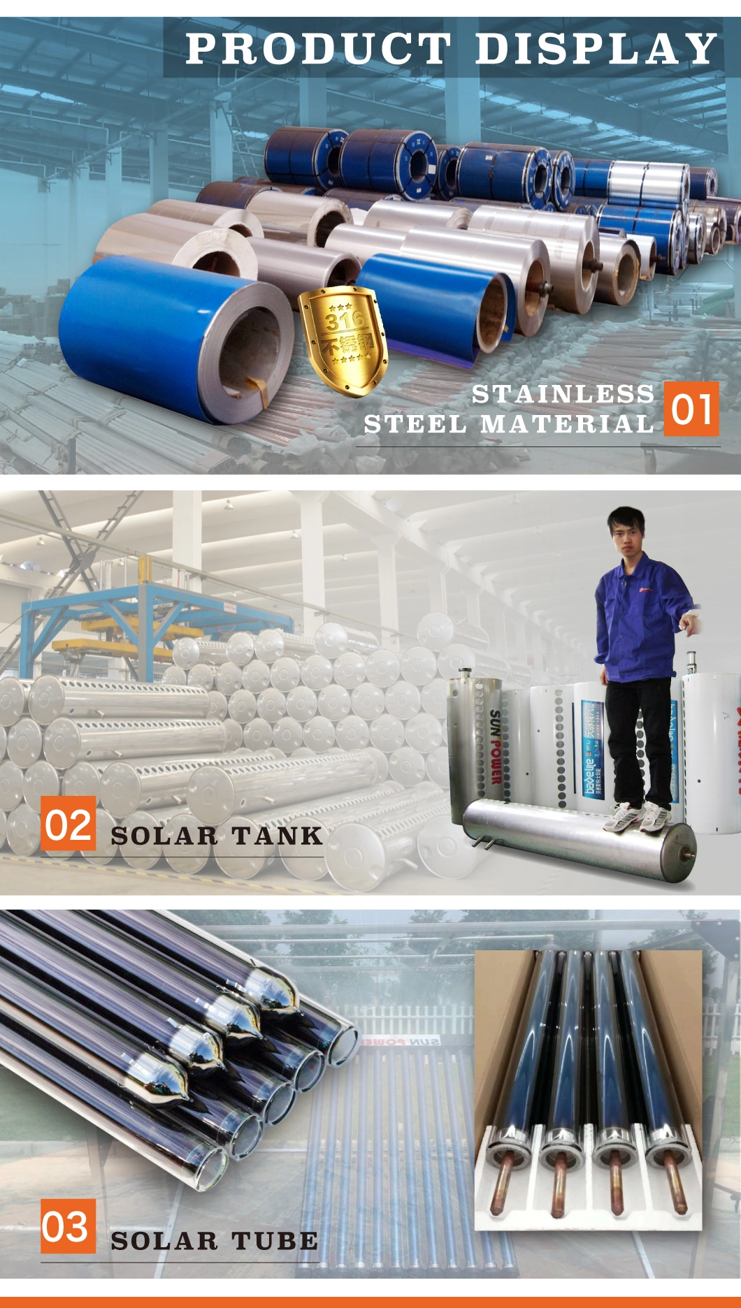 Solar Panel Thermal Collector